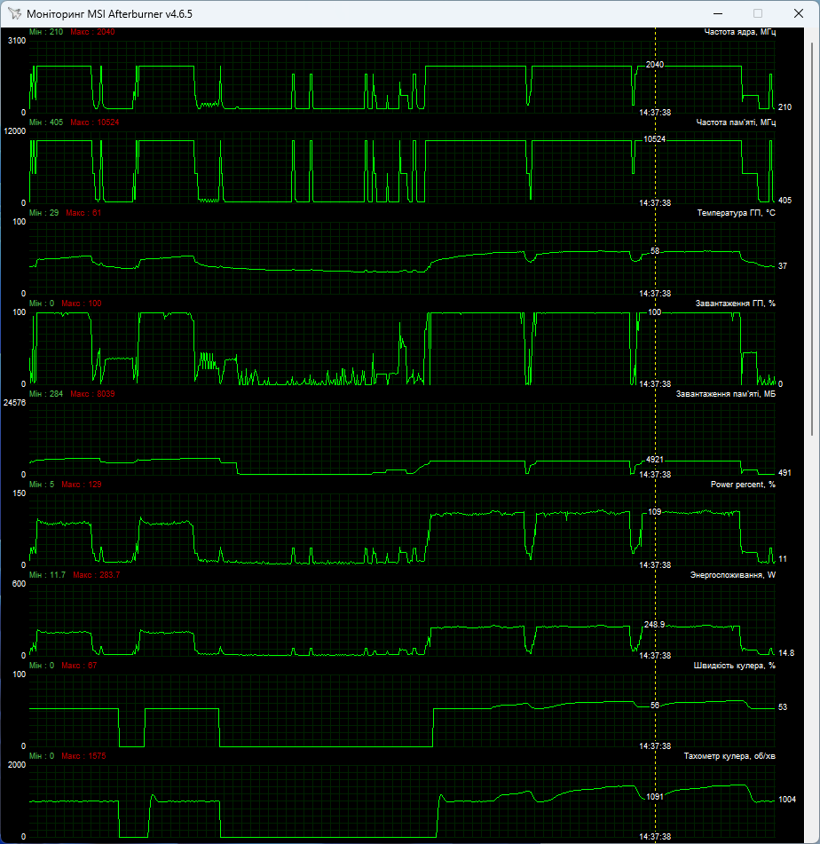 ASUS TUF-RTX3060TI-8GD6X-GAMING