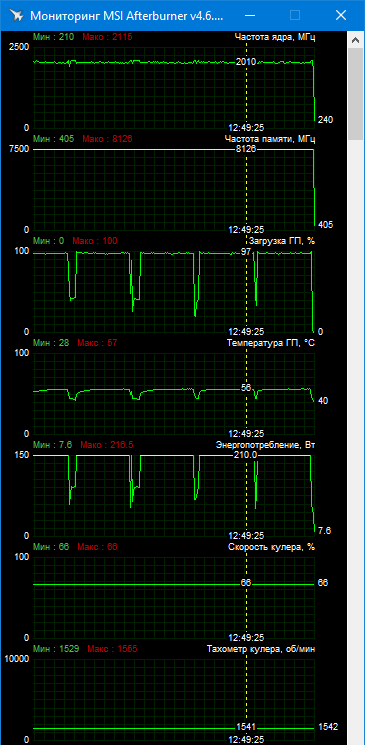 ASUS TUF-RTX3060TI-O8G-GAMING