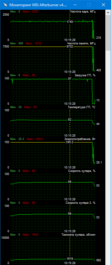 ASUS TUF-RTX3090-O24G-GAMING