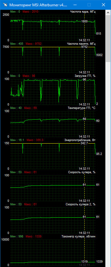 ASUS TUF-RTX3090-O24G-GAMING