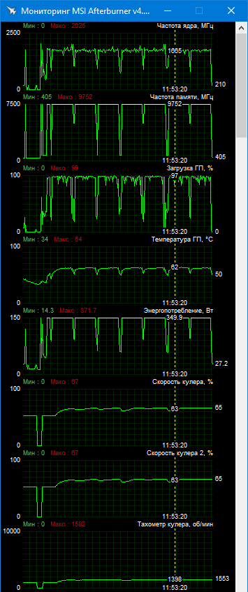 ASUS TUF-RTX3090-O24G-GAMING