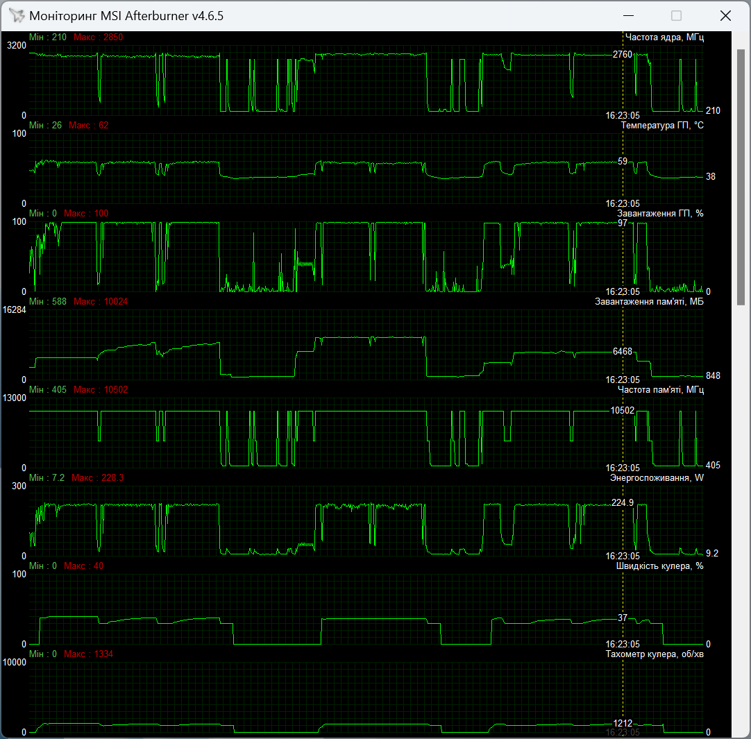 ASUS TUF-RTX4070S-O12G-GAMING