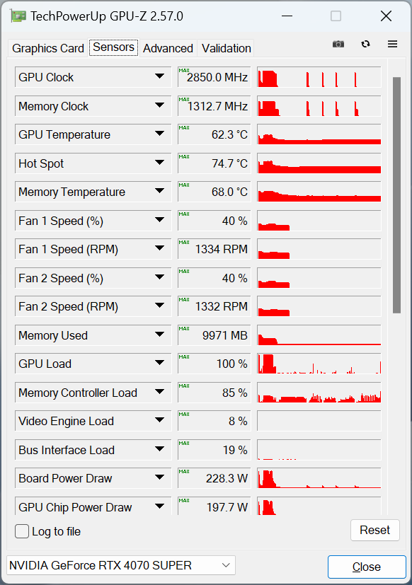 ASUS TUF-RTX4070S-O12G-GAMING