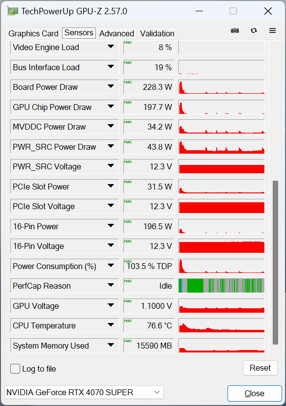 ASUS TUF-RTX4070S-O12G-GAMING