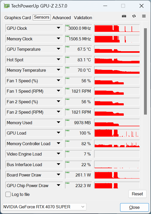 ASUS TUF-RTX4070S-O12G-GAMING