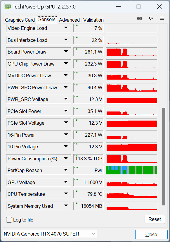 ASUS TUF-RTX4070S-O12G-GAMING