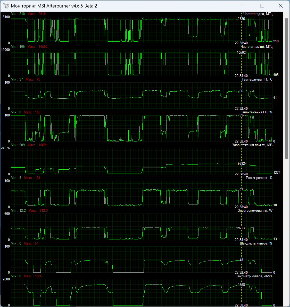 ASUS TUF-RTX4070TI-O12G-GAMING