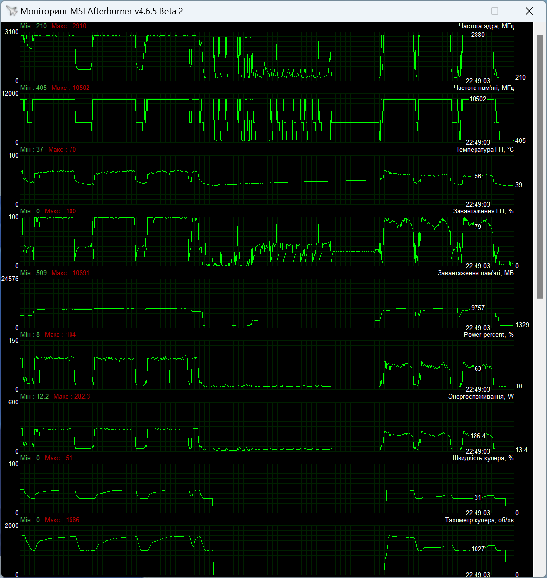 ASUS TUF-RTX4070TI-O12G-GAMING