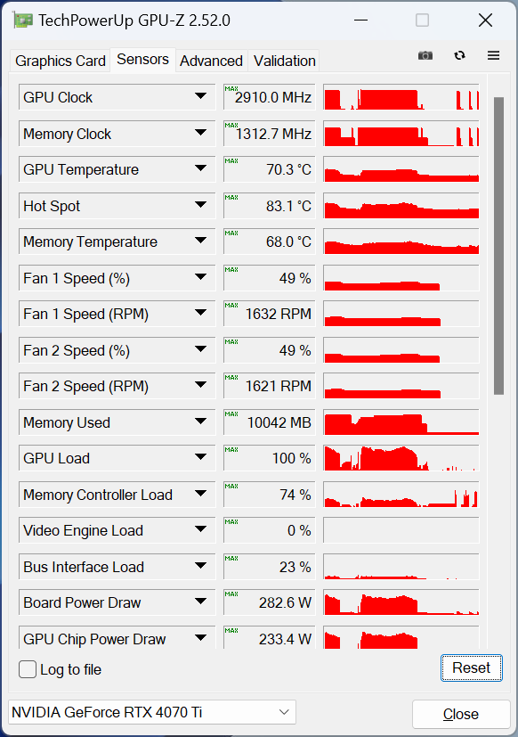 ASUS TUF-RTX4070TI-O12G-GAMING