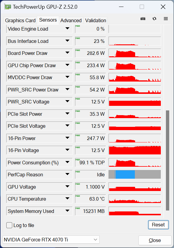 ASUS TUF-RTX4070TI-O12G-GAMING