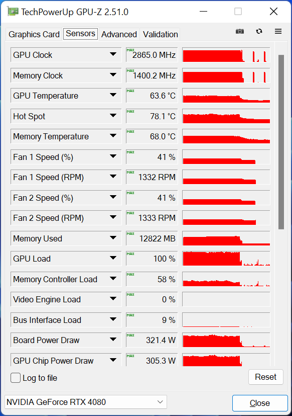 ASUS TUF-RTX4080-O16G-GAMING