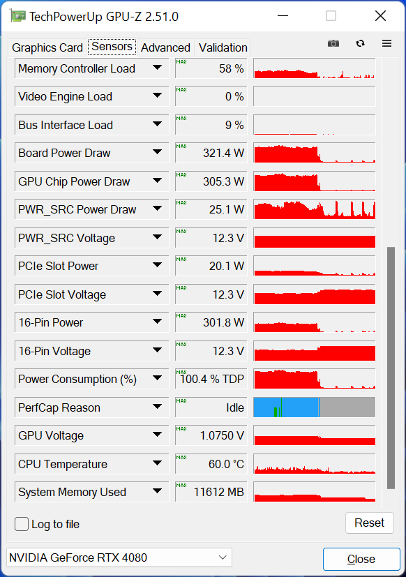 ASUS TUF-RTX4080-O16G-GAMING