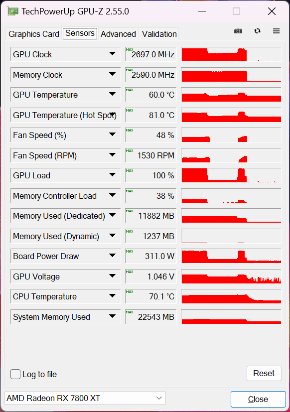 ASUS TUF-RX7800XT-O16G-GAMING