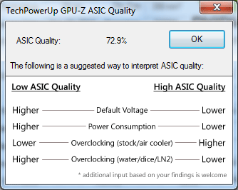 ASUS TURBO-GTX970-OC-4GD5