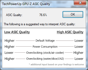 EVGA GeForce GTX 980 Classified Gaming ACX 2.0