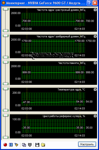 Windows-Xp-Sp-2