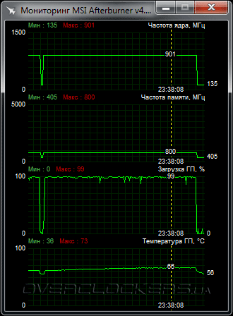 ASUS GT730-SL-1GD3-BRK