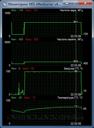 ASUS GT730-SL-1GD3-BRK