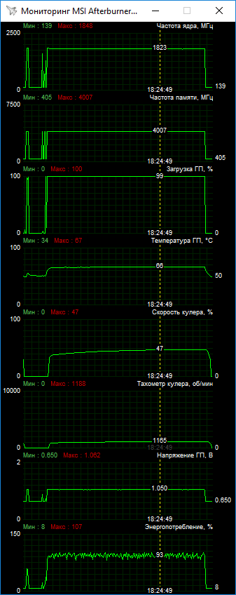 MSI GeForce GTX 1070 Ti Gaming 8G