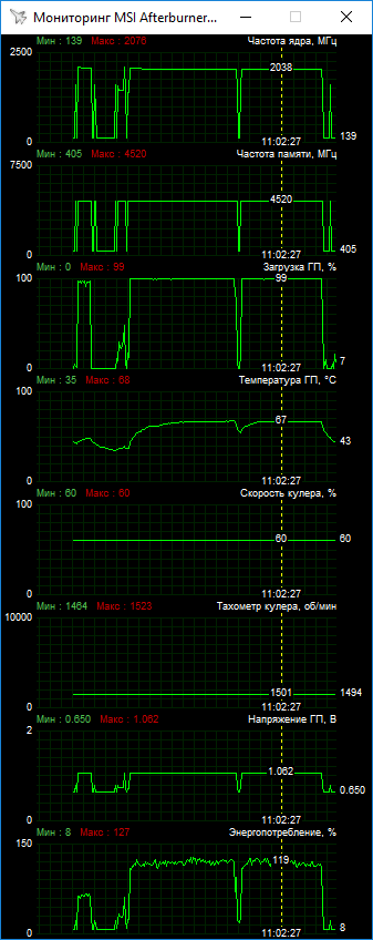 MSI GeForce GTX 1070 Ti Gaming 8G