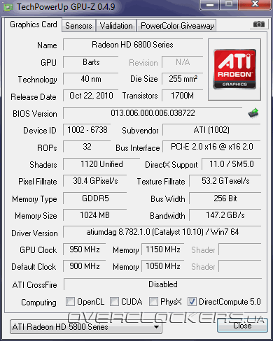 MSI R6870-2PM2D1GD5