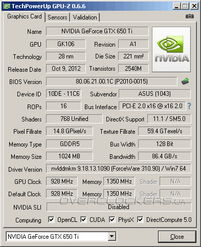 Obzor I Testirovanie Asus Gtx650ti 1gd5 Novoe Sravnenie Geforce Gtx 650 Ti S Konkurentami I Predshestvennikami Overclockers Ua