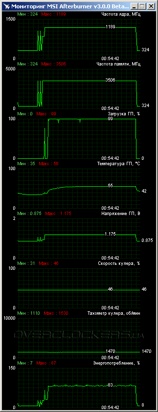 Inno3D iChill GTX 650 Ti Boost HerculeZ 2000