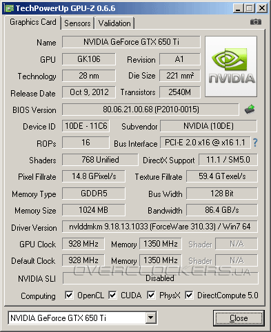 Inno3D GTX 650 Ti (N650-1SDN-D5CW)