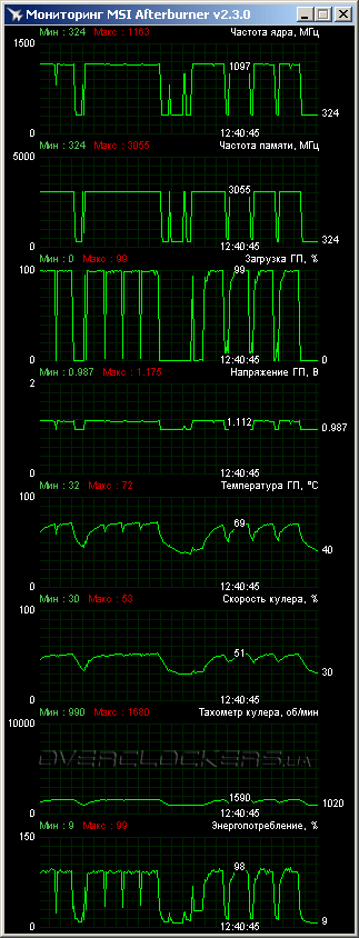 Palit GTX 670 JetStream