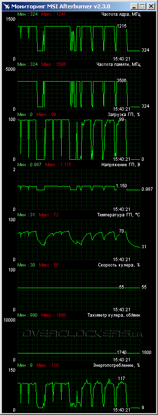 Palit GTX 670 JetStream