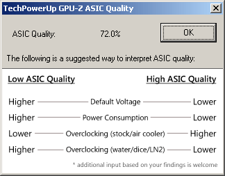 ASUS GTX760-DCMOC-2GD5