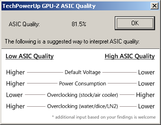 ASUS GTX760-DC2OC-2GD5