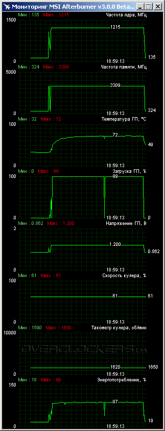 Palit GTX 760 JetStream