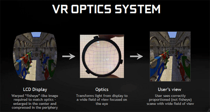 NVIDIA GeForce GTX 980 Ti