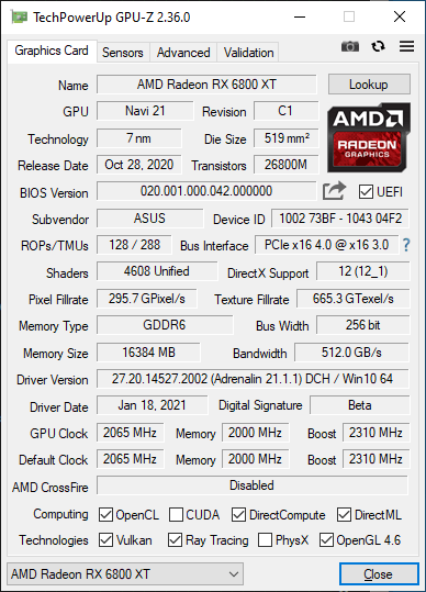 GeForce RTX 3080 против Radeon RX 6800 XT