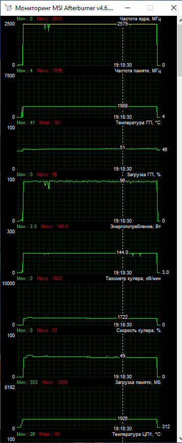 Gigabyte Radeon RX 6600 XT Gaming OC Pro 8G