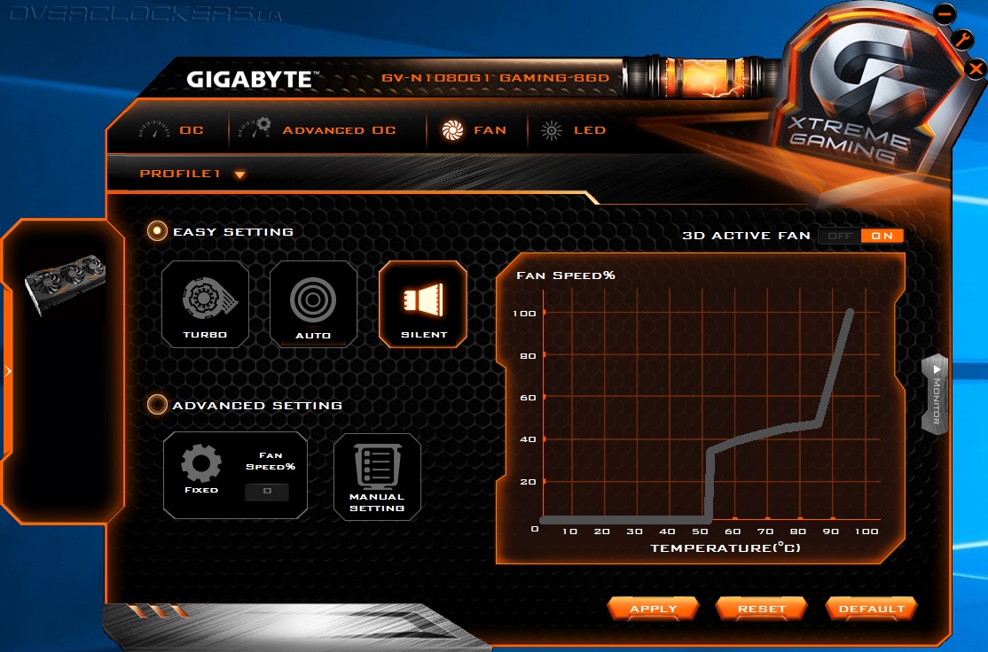 Управление подсветкой видеокарты gigabyte