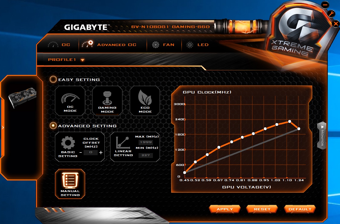 Управление подсветкой видеокарты gigabyte