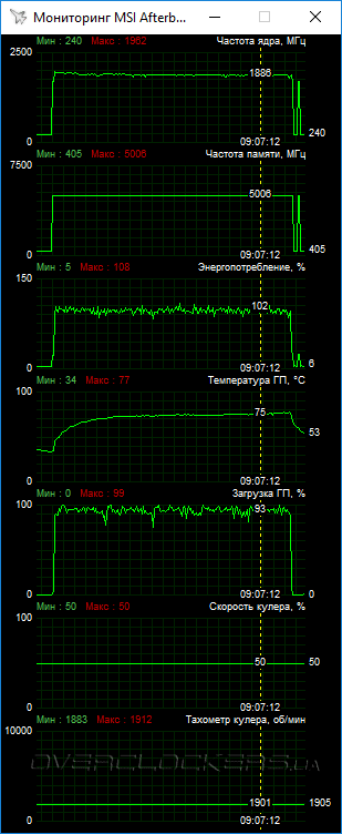 Gigabyte GV-N1080G1 GAMING-8GD