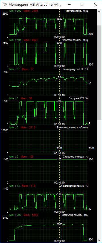 Gigabyte GV-N206SWF2OC-8GD