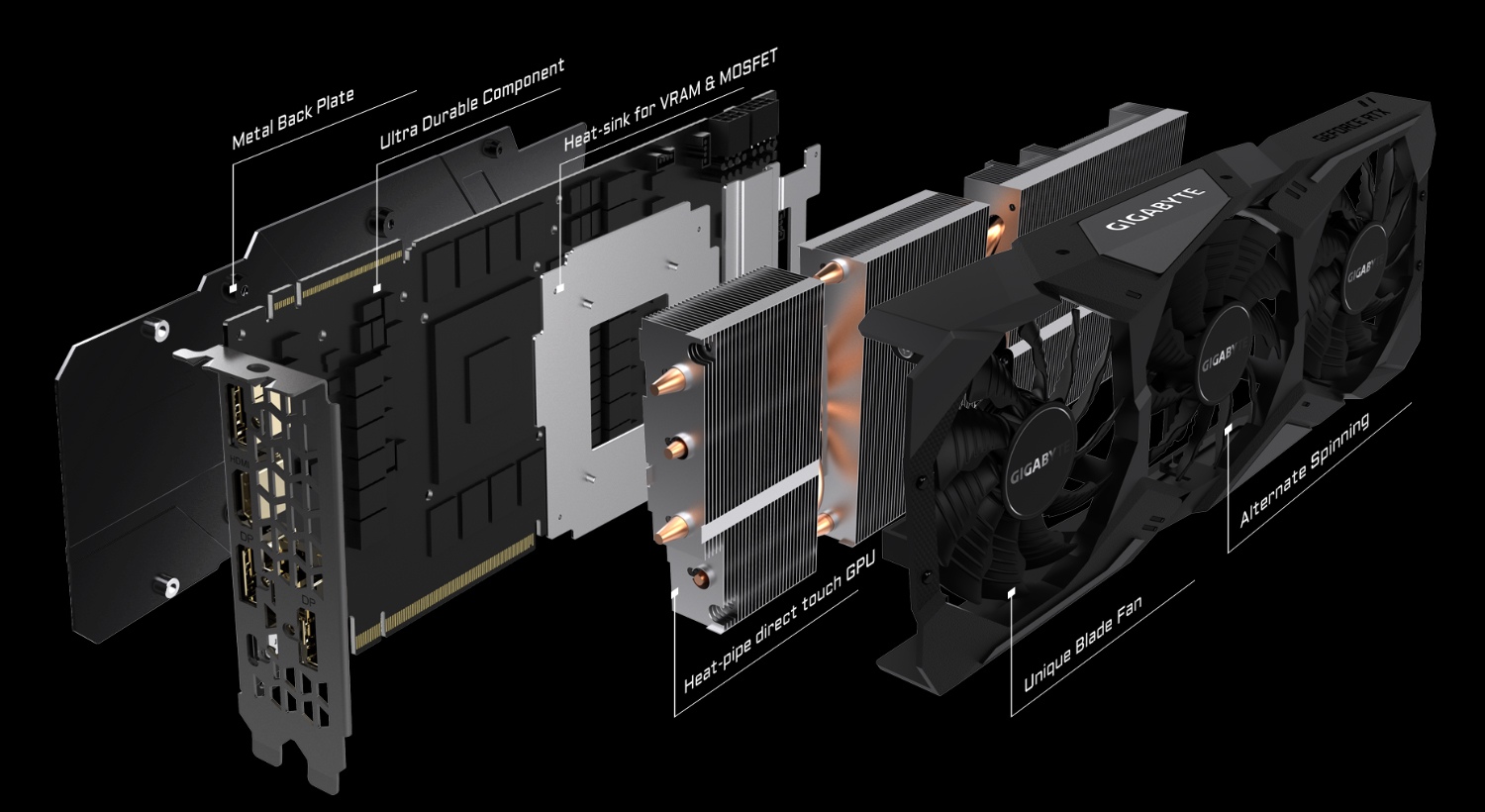 Как обновить биос видеокарты gigabyte 2080