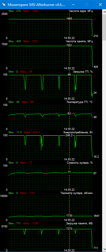 Gigabyte GV-N3070GAMING OC-8GD