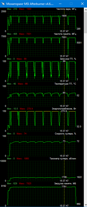 Gigabyte GV-N3070GAMING OC-8GD