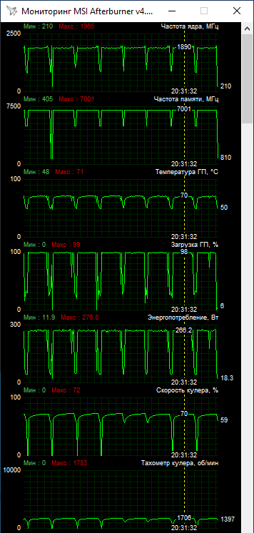 Gigabyte GV-N3070GAMING OC-8GD