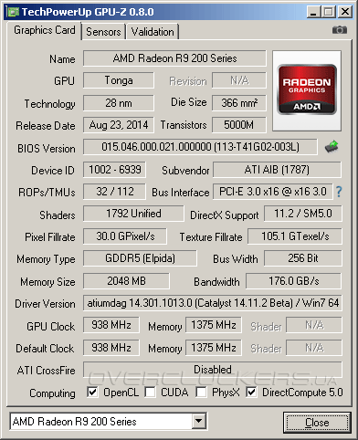 HIS R9 285 IceQ X2 OC 2GB