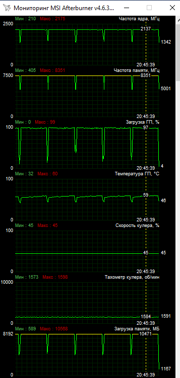 Inno3D GeForce RTX 3060 iChill X3 Red