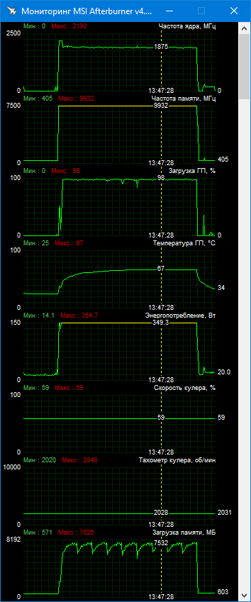 Inno3D GeForce RTX 3090 iChill X4