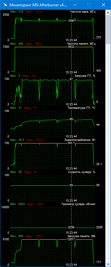 Inno3D GeForce RTX 3090 iChill X4