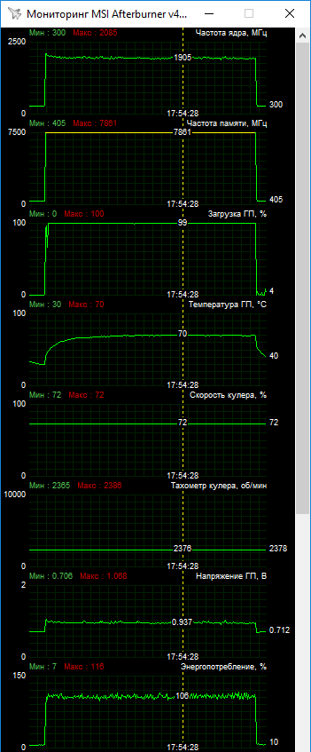 Inno3D GeForce RTX 2070 Gaming OC X2