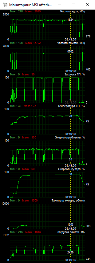 Inno3D iChill GeForce GTX 1080 Ti X3 Ultra